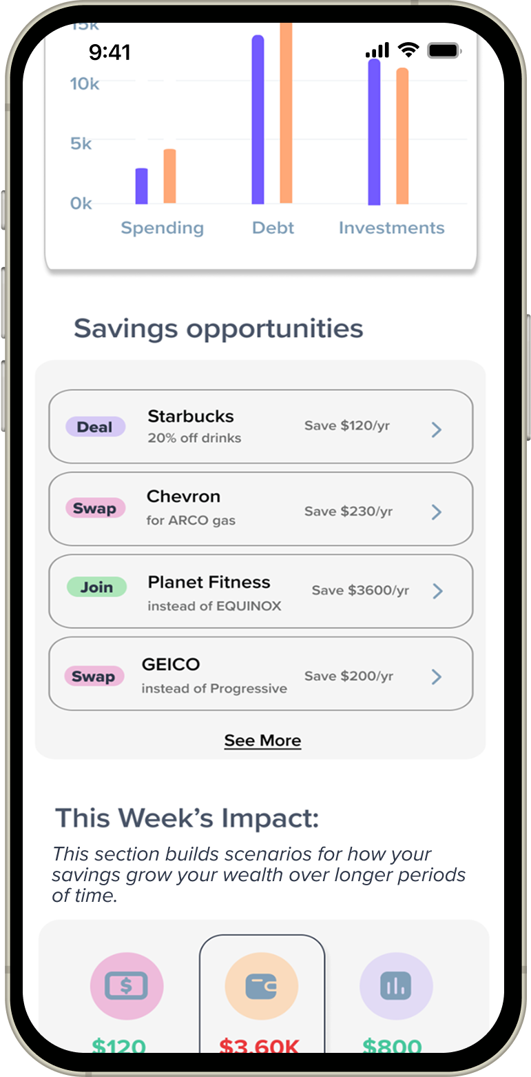 Velzee Savings Screen on iPhone
